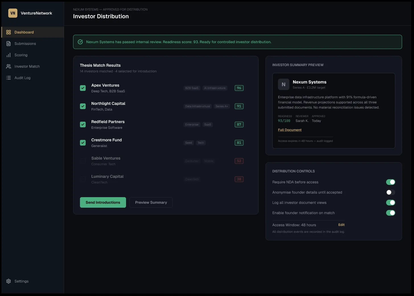 An investor share screen shows matched investors, scores, a short deal note and access rules.